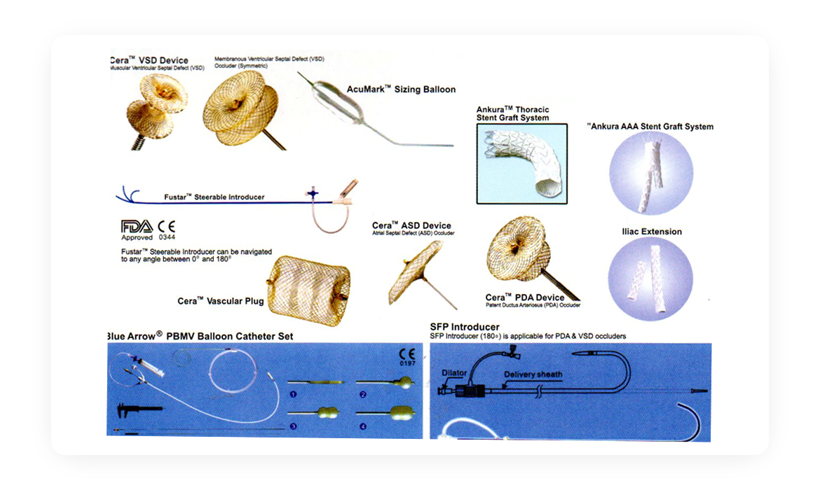 Structural Devices China Company